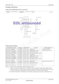 BCR12FM-14LB#BG0 Datasheet Pagina 8