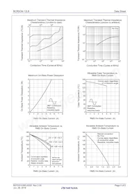 BCR5CM-12LB-1#BH0 Datasheet Pagina 4