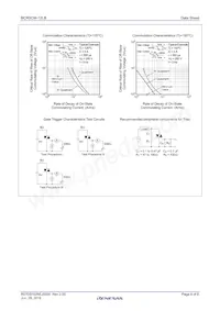 BCR5CM-12LB-1#BH0 Datasheet Pagina 6