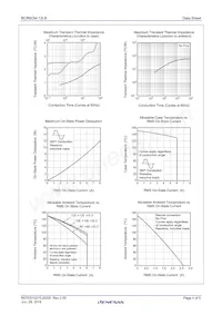 BCR6CM-12LB#BH0數據表 頁面 4