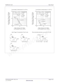 BCR6CM-12LB#BH0數據表 頁面 6