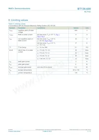 BT136-600/DG數據表 頁面 3