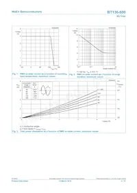 BT136-600/DG Datenblatt Seite 4