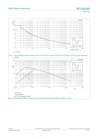 BT136-600/DG Datenblatt Seite 5