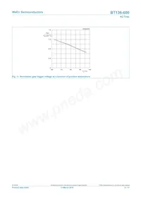 BT136-600/DG Datenblatt Seite 9