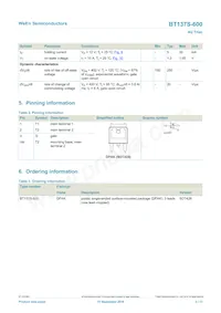 BT137S-600 Datasheet Pagina 2