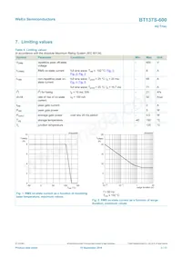 BT137S-600 Datenblatt Seite 3