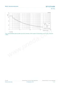 BT137S-600 Datasheet Pagina 5