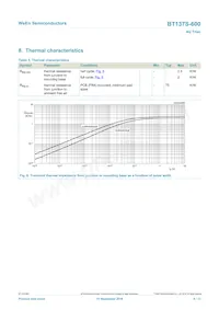 BT137S-600 Datasheet Pagina 6