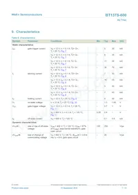 BT137S-600 Datasheet Pagina 7