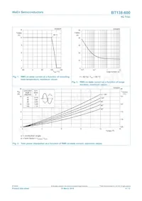 BT138-800/DG Datasheet Pagina 4