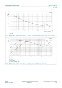 BT138-800/DG Datasheet Pagina 5