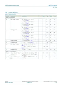 BT138-800/DG Datasheet Pagina 7