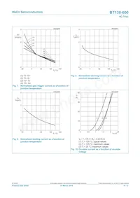 BT138-800/DG Datasheet Pagina 8