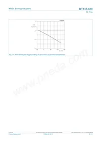 BT138-800/DG Datenblatt Seite 9