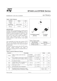 BTA06-400TRG Datasheet Copertura