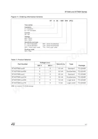 BTA06-400TRG Datasheet Pagina 5