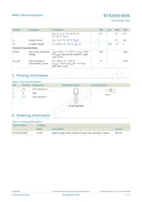 BTA2008-600EQP數據表 頁面 2