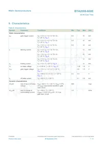 BTA2008-600EQP Datenblatt Seite 7