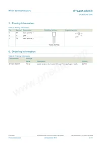 BTA201-800ER Datasheet Pagina 2