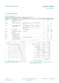 BTA201-800ER Datasheet Page 3