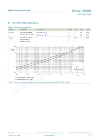 BTA201-800ER Datasheet Page 6