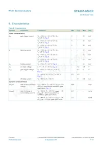 BTA201-800ER Datasheet Pagina 7