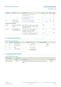 BTA201W-800E Datasheet Pagina 2