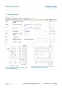 BTA201W-800E Datasheet Pagina 3