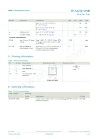 BTA204S-600B Datasheet Pagina 2