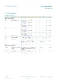 BTA204S-600C Datasheet Pagina 7