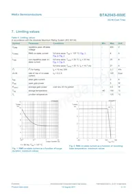 BTA204S-800E Datenblatt Seite 3