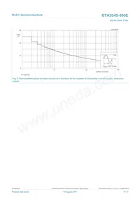 BTA204S-800E Datenblatt Seite 5