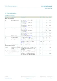 BTA204S-800E Datenblatt Seite 7