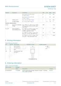 BTA206-800CT Datenblatt Seite 2