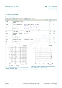 BTA206-800CT Datenblatt Seite 3