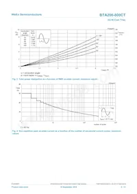 BTA206-800CT Datenblatt Seite 4