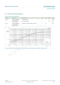 BTA208S-600E Datasheet Pagina 6