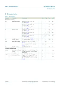 BTA208S-600E Datasheet Pagina 7