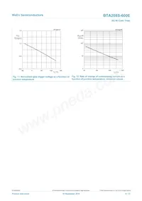 BTA208S-600E Datenblatt Seite 9