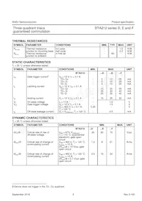 BTA212-600F數據表 頁面 3