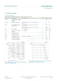 BTA225-600B Datenblatt Seite 3