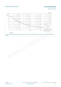 BTA225-600B Datenblatt Seite 5