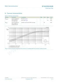 BTA225-600B Datasheet Pagina 6