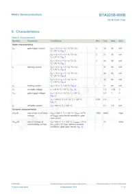 BTA225-600B Datasheet Pagina 7