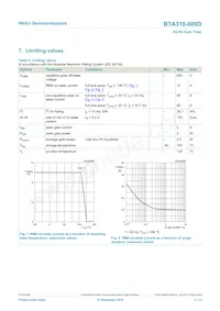 BTA310-600D Datenblatt Seite 3