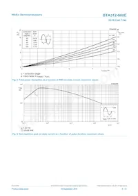 BTA312-600E數據表 頁面 4