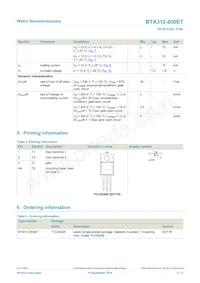 BTA312-800ET Datasheet Pagina 2