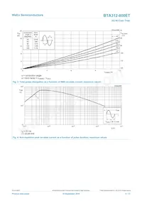 BTA312-800ET Datasheet Pagina 4