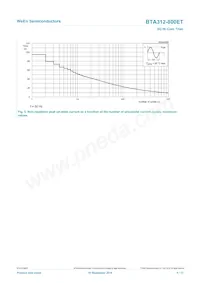 BTA312-800ET Datasheet Pagina 5